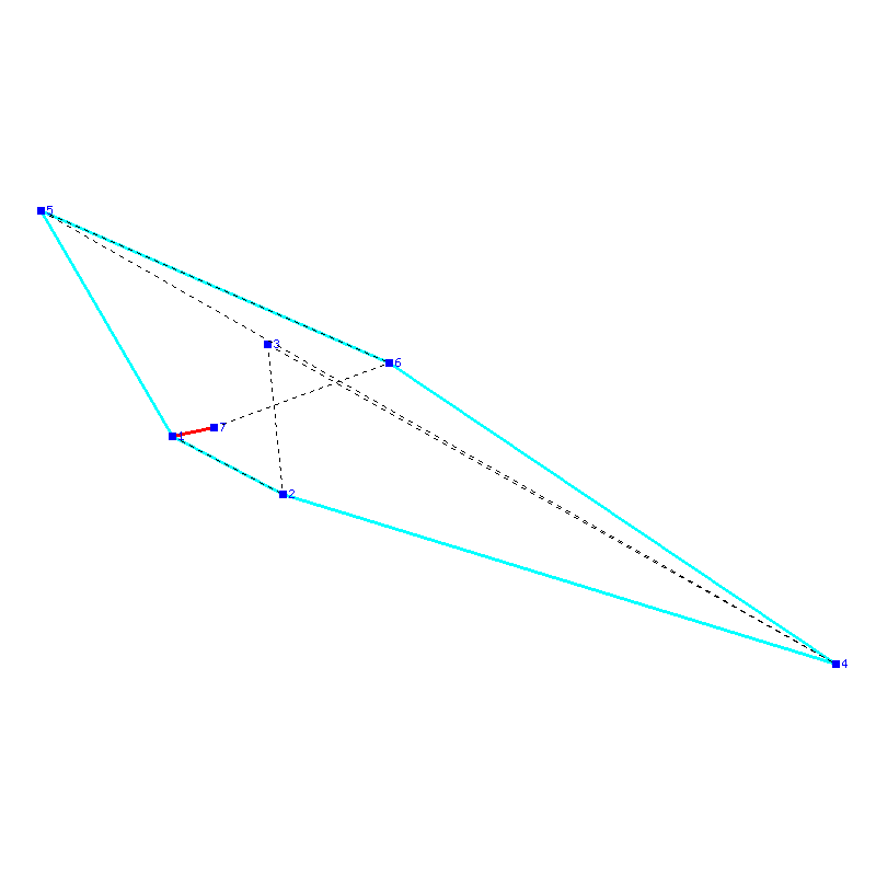 Flugauswertung